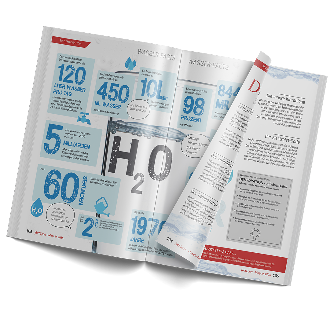 Website Landingpage fact magazine img showcase